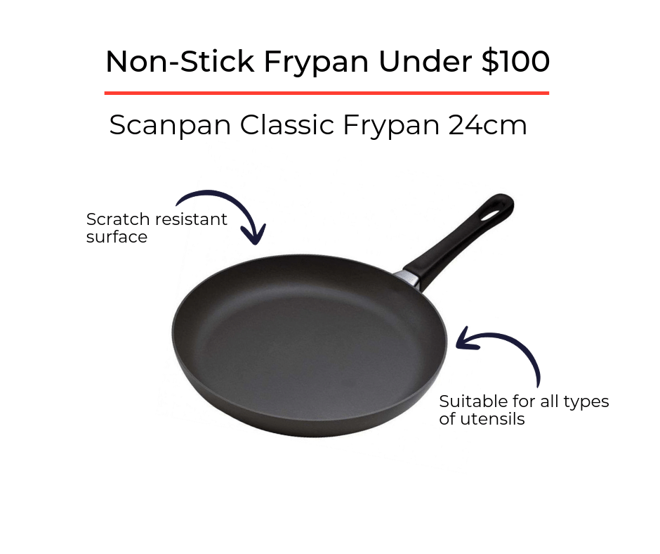 Non Stick Frypan Under $100